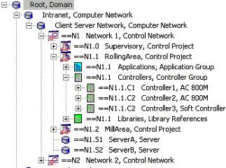 Application Tutorial Section 2 Configuration Figure 15 displays the nodes ServerA and ServerB have routing functionality between Client Server Network and Network 1.