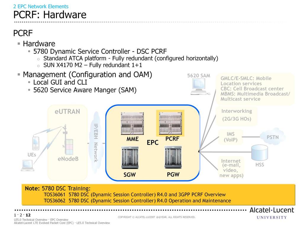 This slide identifies the Policy and Charging Rules Function (PCRF) hardware and management The PCRF is hosted on an ATCA platform from Alcatel-Lucent or a SUN X4170 platform.