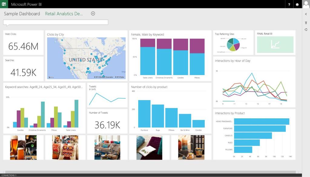 See all your data through a single pane of glass Live dashboards and interactive reports Benefit 8 Uses Office 365 Power BI Monitor live dashboards for the data that matters most Ask questions of