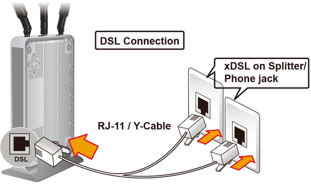 Quick Start Guide For bonded xdsl, please connect the supplied Y-cable to the DSL port, and the other