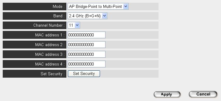 2-4-4 AP Bridge-Point to Multi-Point Mode In this mode, this wireless access point will connect to up to four wireless access points which uses the same mode, and all wired Ethernet clients of every
