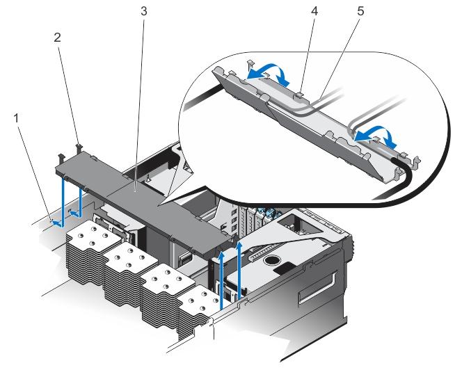 Figure 13. Removing and Installing the Cable Management Tray 1. cable tray slot (4) 2. cable tray hook (4) 3. cable tray cover 4. cable tray cover release tab 5.