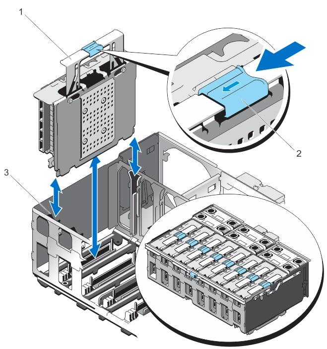 Figure 16. Removing and Installing the Memory Riser 1. memory riser handle 2. memory riser handle lock 3. memory riser guide Installing A Memory Riser 1.