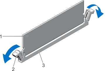 Figure 18. Ejecting The Memory Module 1. memory module 2. memory-module socket ejectors (2) 3. memory-module socket 7.