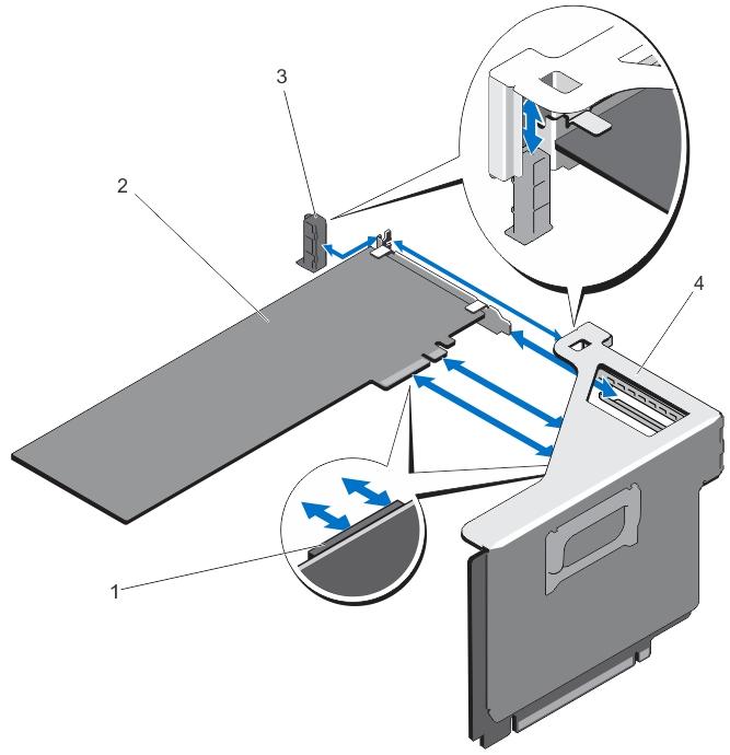 Figure 32. Removing and Installing the Expansion-Card (full-length) from the Expansion-Card Riser 2 1. expansion-card connector on the riser 2. expansion-card (full-length) 3. expansion-card latch 4.