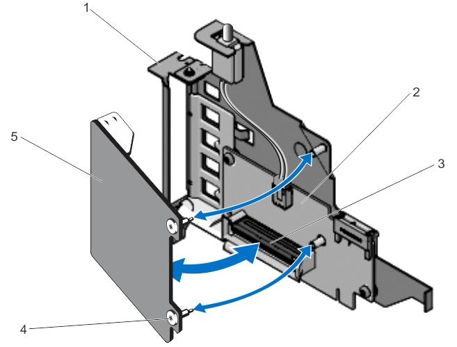 Figure 36. Removing and Installing the Network Daughter Card 1. NDC panel 2. I/O riser card 3. NDC connector on the I/O riser card 4. screw (2) 5.