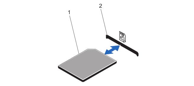 Replacing An SD vflash Card 1. Locate the vflash media slot on the system. 2. To remove the SD vflash card, push inward on the card to release it, and pull the card from the card slot. Figure 37.