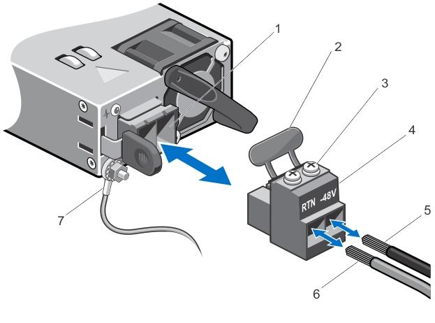 Figure 48. Assembling the DC Input Power Wires 1. DC power socket 2. rubber cap 3. captive screws (2) 4. DC power connector 5. wire 48 V 6. wire RTN 7.