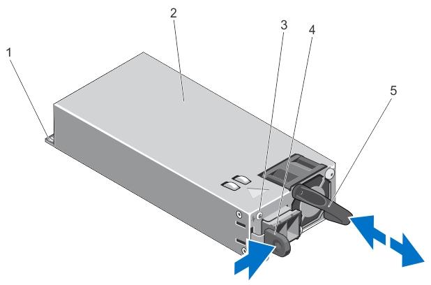 Figure 49. Removing and Installing a DC Power Supply 1. connector 2. power supply 3. power supply status indicator 4. release latch 5.