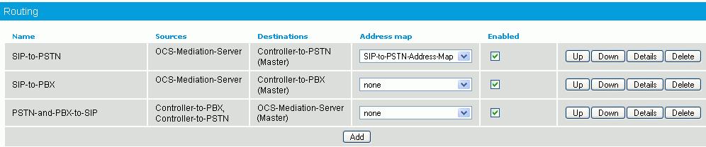 Destination: Select the SIP peer configured above as a Master destination.