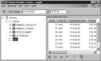 There are four major areas in the Tracker window. At the top of the window is the menu bar, consisting of drop-down menus of actions to perform within the Tracker tool.