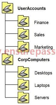 Topic 1, Consolidated Messenger Scenario: You are an enterprise desktop support technician for Consolidated Messenger.