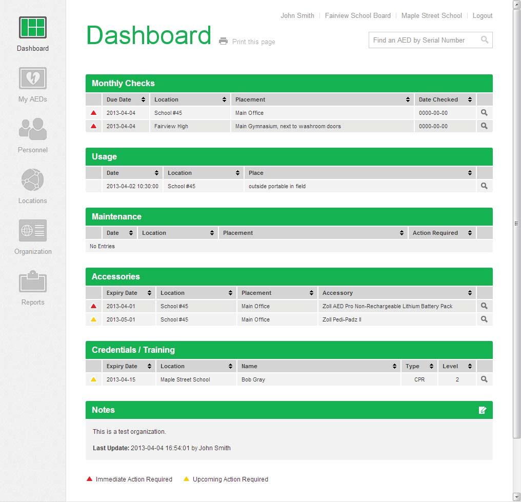 Figure 2: Dashboard Icons A yellow triangle in the left column means that the action required is upcoming