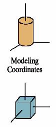 Coordinate Representations Modeling coordinates: We can construct the shape of individual