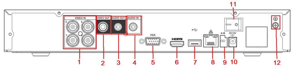 indicator light 2 4 Power indicator HDD abnormal indicator light 6 USB 2.0 port When DVR is on, this light remains on.