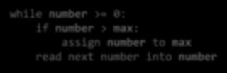 Print max while number >= 0: if number > max: assign number to max read next number into number Suppose we have three input numbers: 20, 25, 10 A simple procedure to find the maximum