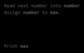 maximum() from algorithm to code Read next number into number Assign number to max.