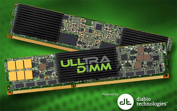 NVDIMM-N, NVDIMM-F both available now Expect new NVM (low latency memory) to arrive