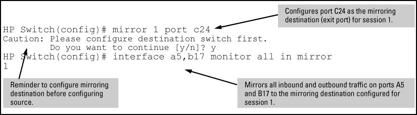 Mirroring configuration examples Example 114 Local mirroring using traffic-direction criteria An administrator wants to mirror the inbound traffic from workstation "X" on port A5 and workstation "Y"
