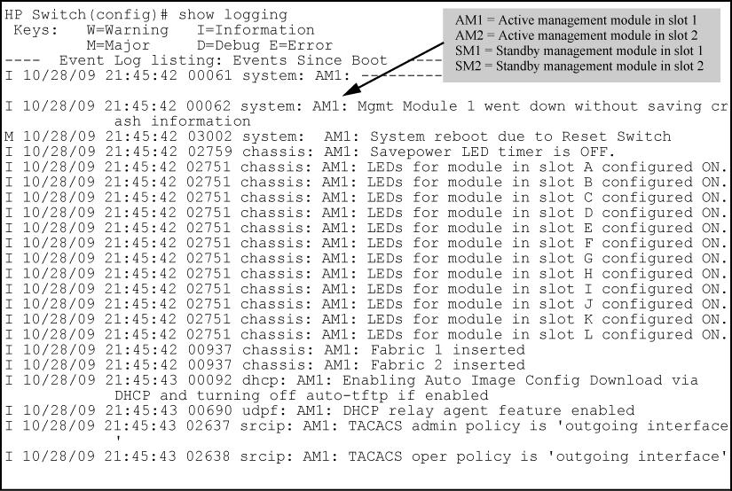 When redundancy is disabled, the output of the show version command changes, as shown in Figure 206 (page 395).