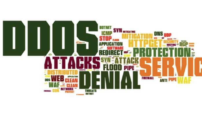 DYN DDOS ATTACK - OCTOBER 21,