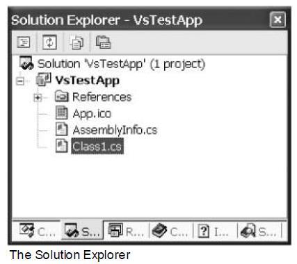 14 Solution explorer window provides a Class View tab, which