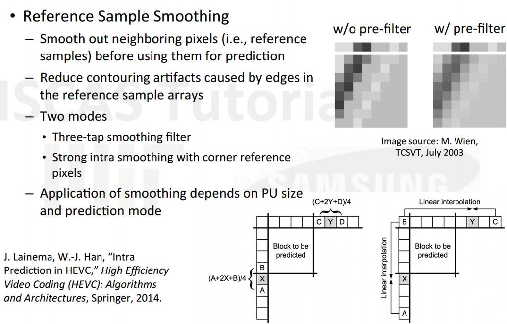 Pre-Processing for Intra Prediction Smoothing filtering before