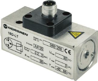 .....and the round cable with rugged M12 connectors enables washdown rated