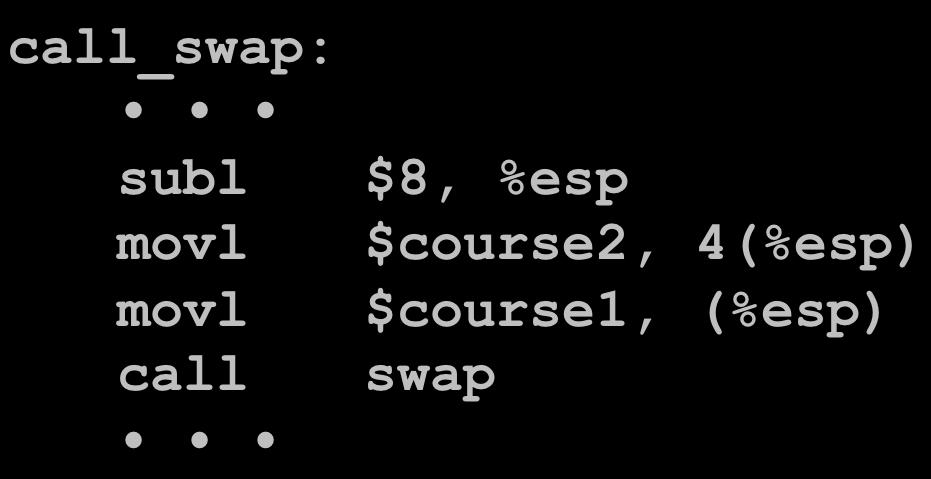 $course2, 4() movl $course1, () call swap void swap(int *xp, int *yp) { int t0 =