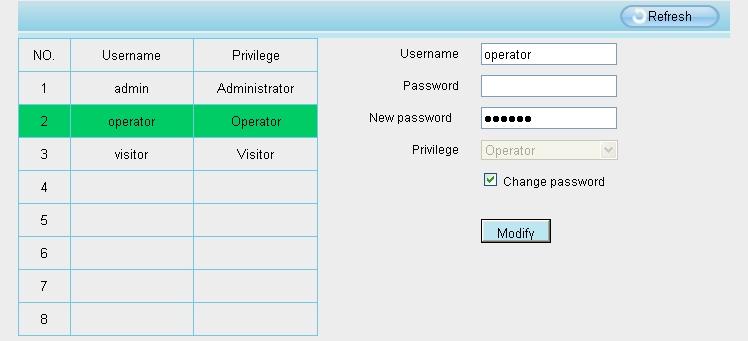 password, lastly click modify to take effect. How to add account? Figure 4.