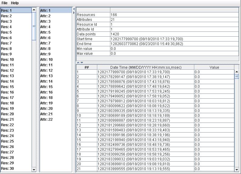 VMware vcenter Operations Enterprise Installation and Administration Guide 5 The tool reads data from your FSDB. The picture below shows sample data for resource 1 and metric 1.