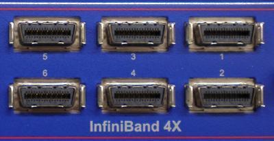 InfiniBand InfiniBand is a switched fabric