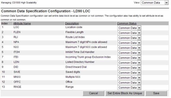 Common Data Specification Configuration Figure 21: Common Data Specification Configuration - LD 90 LOC 3.