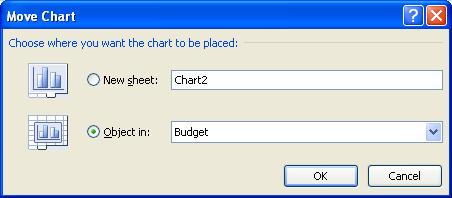 In the Data group, click on the Switch Row/Column button. Changing the Data Selection The data to be included in the chart can be changed. Click on the Design tab of Chart Tools.