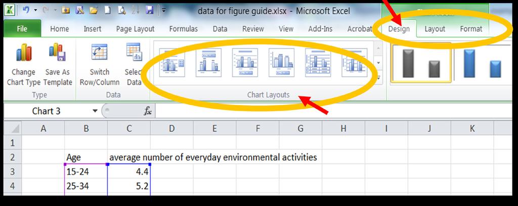 The basic chart generated looked like this: With the chart active (click in the chart area) you can select Chart tools > Design > Chart Layouts from the menu tabs at the top.