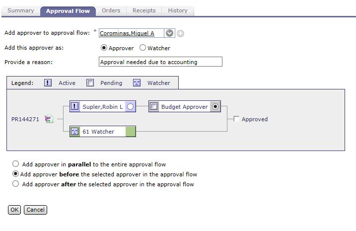 21 b. Submitted requisition options are i. parallel to the entire approval flow ii. before the selected approver iii.