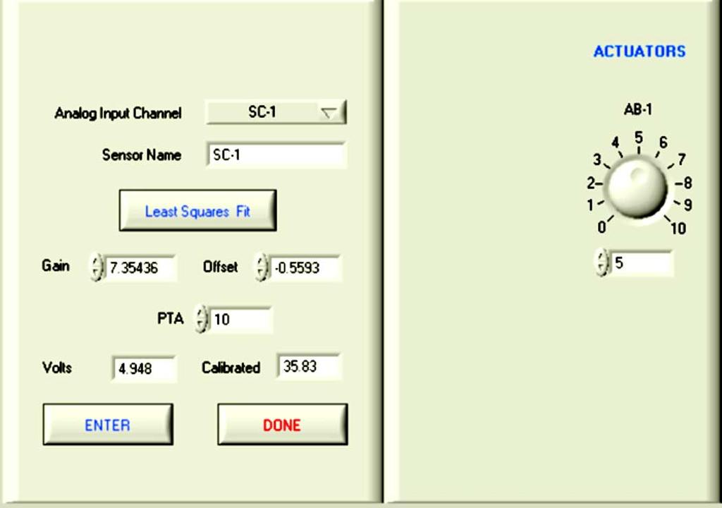 EDIBON Computer System Software Main Screens Main screen Note: SP= Pressure sensor.