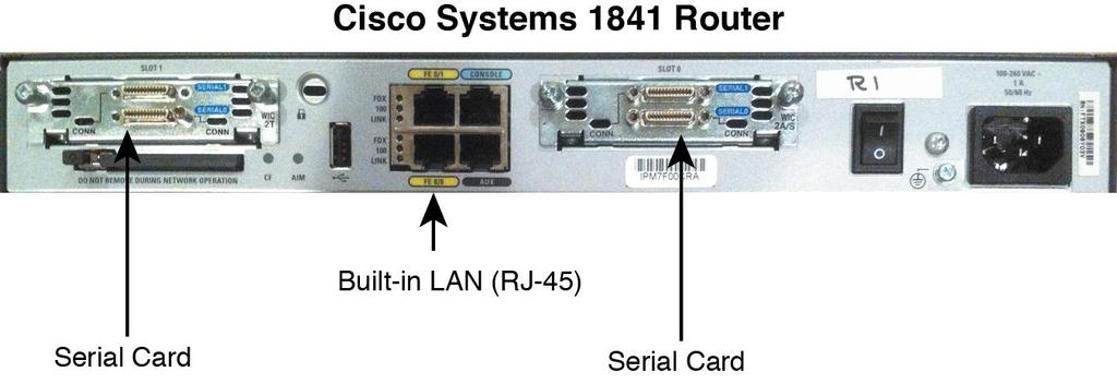built-in Gigabit Ethernet LAN interfaces that use RJ-45 connectors