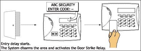 Keypad Door Strike Area and All/Perimeter Door Strike From the Status List, present your card to the reader. Once the system validates the card, the Door Strike relay activates.