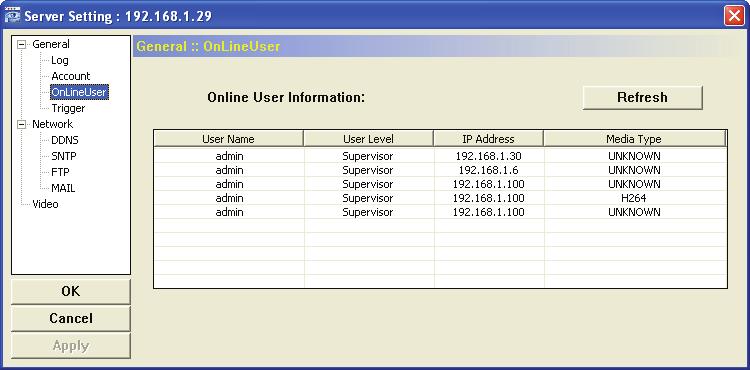 Online User Click (Miscellaneous Control) (Server Setting) General OnLineUser, and you can check all the online user information.