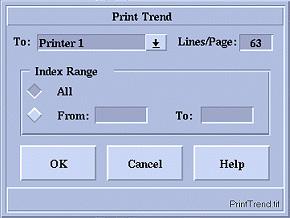 1MRS755361 MicroSCADA Pro LIB 510 *4.1 Fig. 2.12.-1 Print Trend dialog A header is printed on the top and a page number at the bottom of each page.