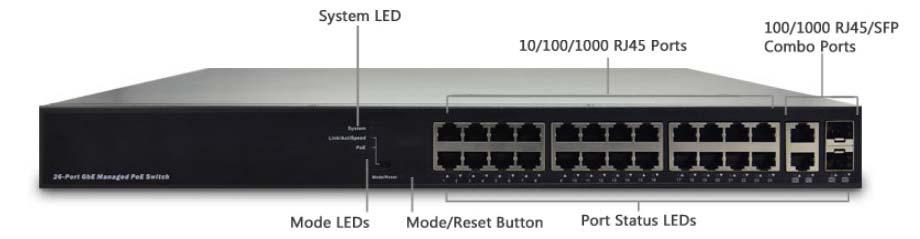 GS-1626G Web Smart+ GbE Switch Overview GS-1626G Web Smart+ Managed Switch is a next-generation Ethernet Switch offering powerful L2 features and Layer 3 Static Route that delivers the