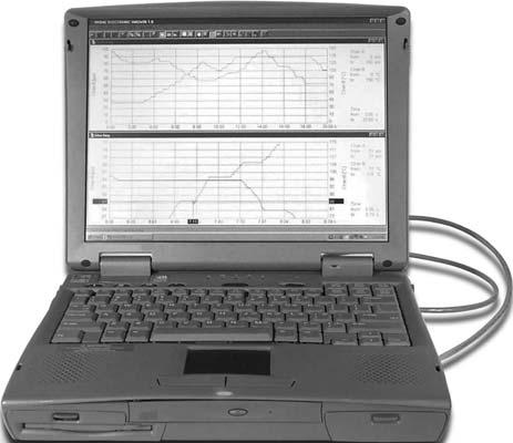 For the user who wishes to store or further evaluate the recorded measurement curves and measurement logs, this HMGWIN provides a range of useful functions.