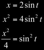 Square both sides of each equation; solve one for sin 2 (t), the other for cos 2 (t). 22  (Cont.