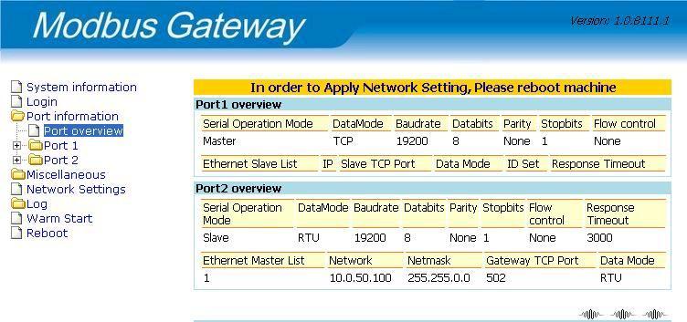 Port information The Port Information menu can browse through and modify the settings of all ports, including [Port overview] and [Port] information.