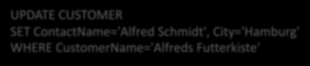 UPDATE Students: Write and Execute the following Queries. UPDATE CUSTOMER SET ContactName='Alfred Schmidt', City='Hamburg' WHERE CustomerName='Alfreds Futterkiste' Update Warning!