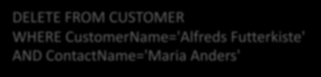 AND ContactName='Maria Anders' It is possible to delete all