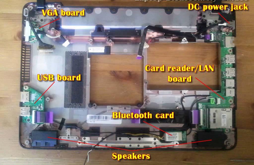 STEP 25 You'll find the following components mounting the laptop base: -