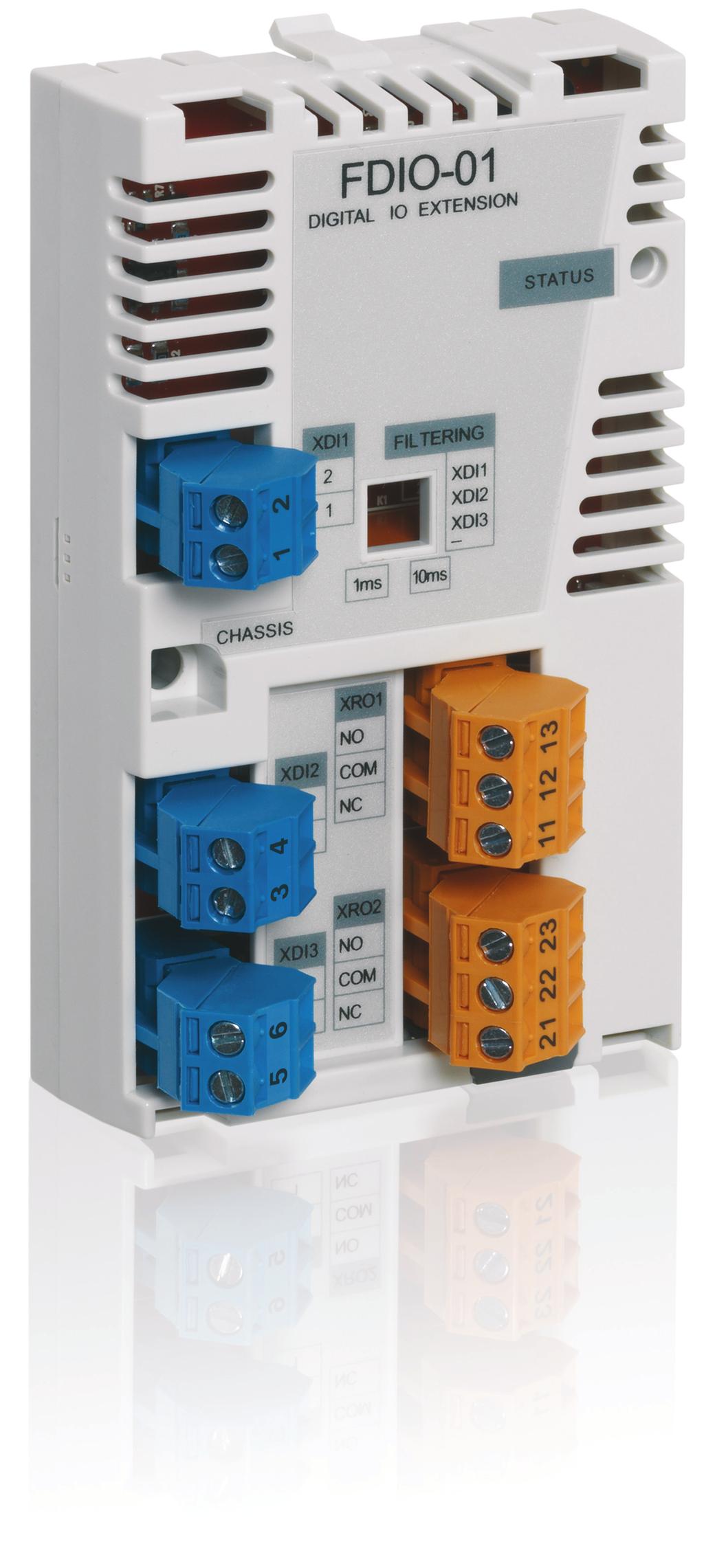 Options for ABB drives, converters and inverters