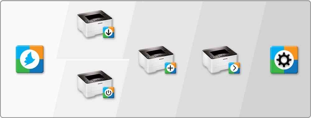Introduction 1.1 Overview: Setting up the PrinterOn Embedded Agent To enable the PrinterOn embedded agent for your Samsung printer, you ll need to complete the following tasks: 2a. Install OR 1.